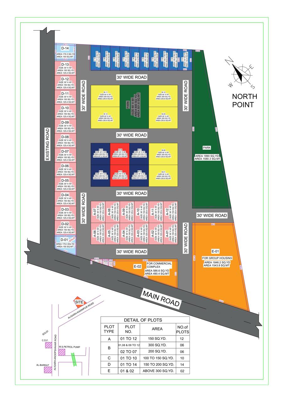 North Point site plan: roads, parks, plot types A through E, and detail table
